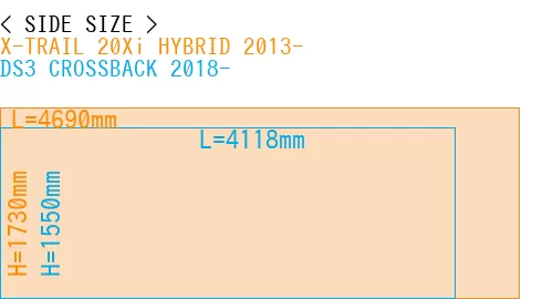 #X-TRAIL 20Xi HYBRID 2013- + DS3 CROSSBACK 2018-